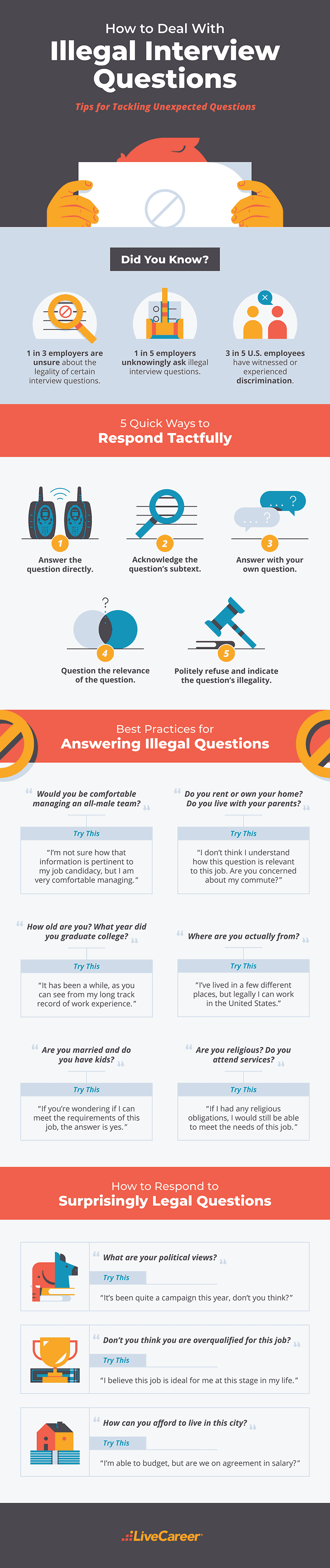 illegal interview questions infographic 800